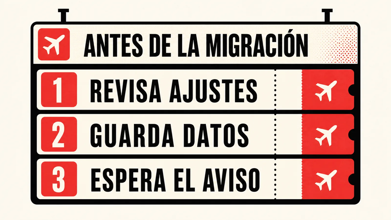 Infografía con tres pasos para revisar antes de migrar Travel campaigns