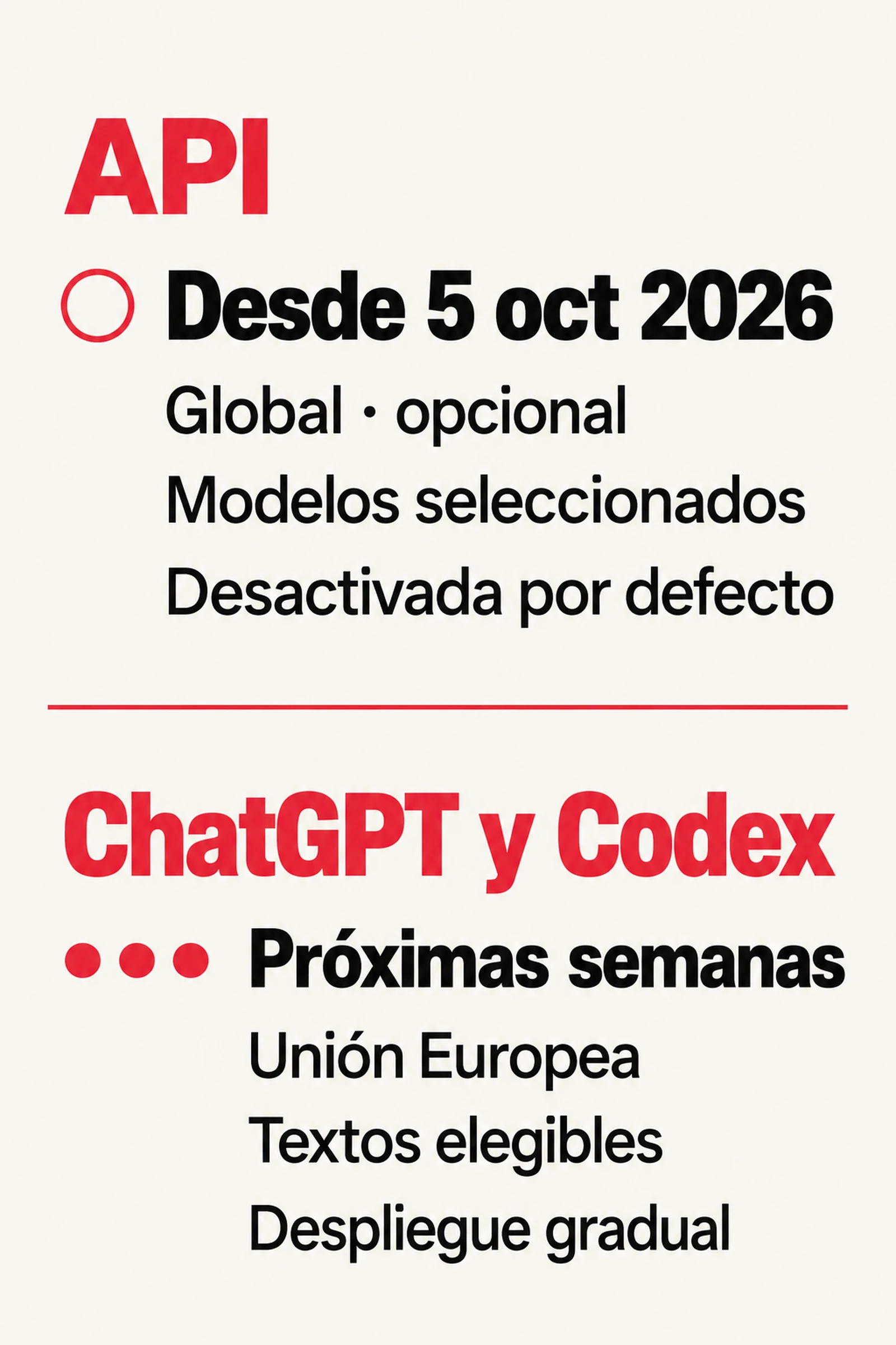 API: activación opcional global desde el 5 de octubre de 2026, en modelos seleccionados y desactivada por defecto. ChatGPT y Codex: despliegue gradual para textos elegibles en la Unión Europea durante las próximas semanas.